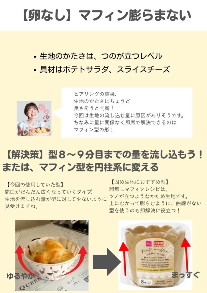 米粉マフィン膨らまない原因